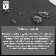 Brašna na kolo Rhinowalk - na přední vidlice BHD0013 bílá